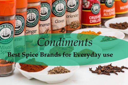 Home GroceriesReview